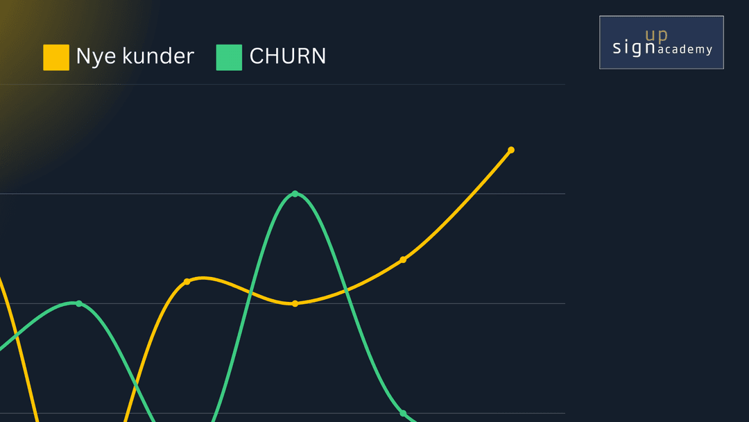 billede af kurset Nedbring CHURN og øg din virksomheds indtjening!